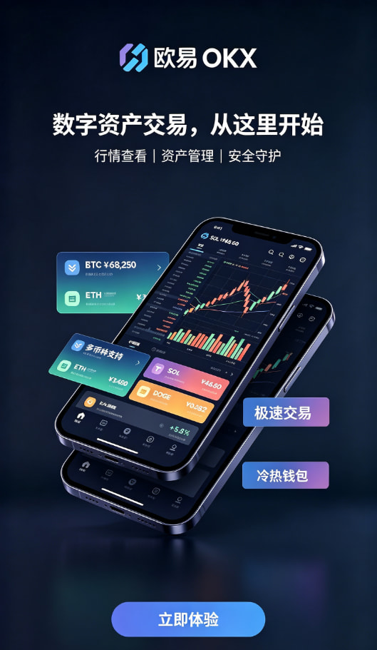 欧交易所app安装充值买入流程